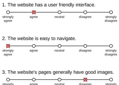 Likert Scales in Real Life