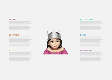 First as a UX Designer: Are user personas helpful?